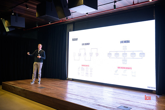 Soho_Citi_Global_Consumer_Marketing_Summit_2019-189