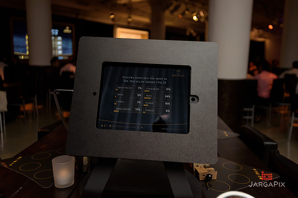 Soho_Raise_The_Macallan_2015-121